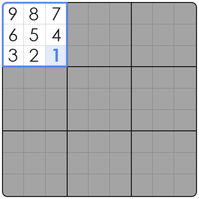 tips and tricks for sudoku